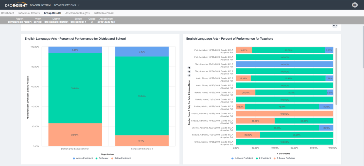 Access and Interpret Student Reports – DRC BEACON Training